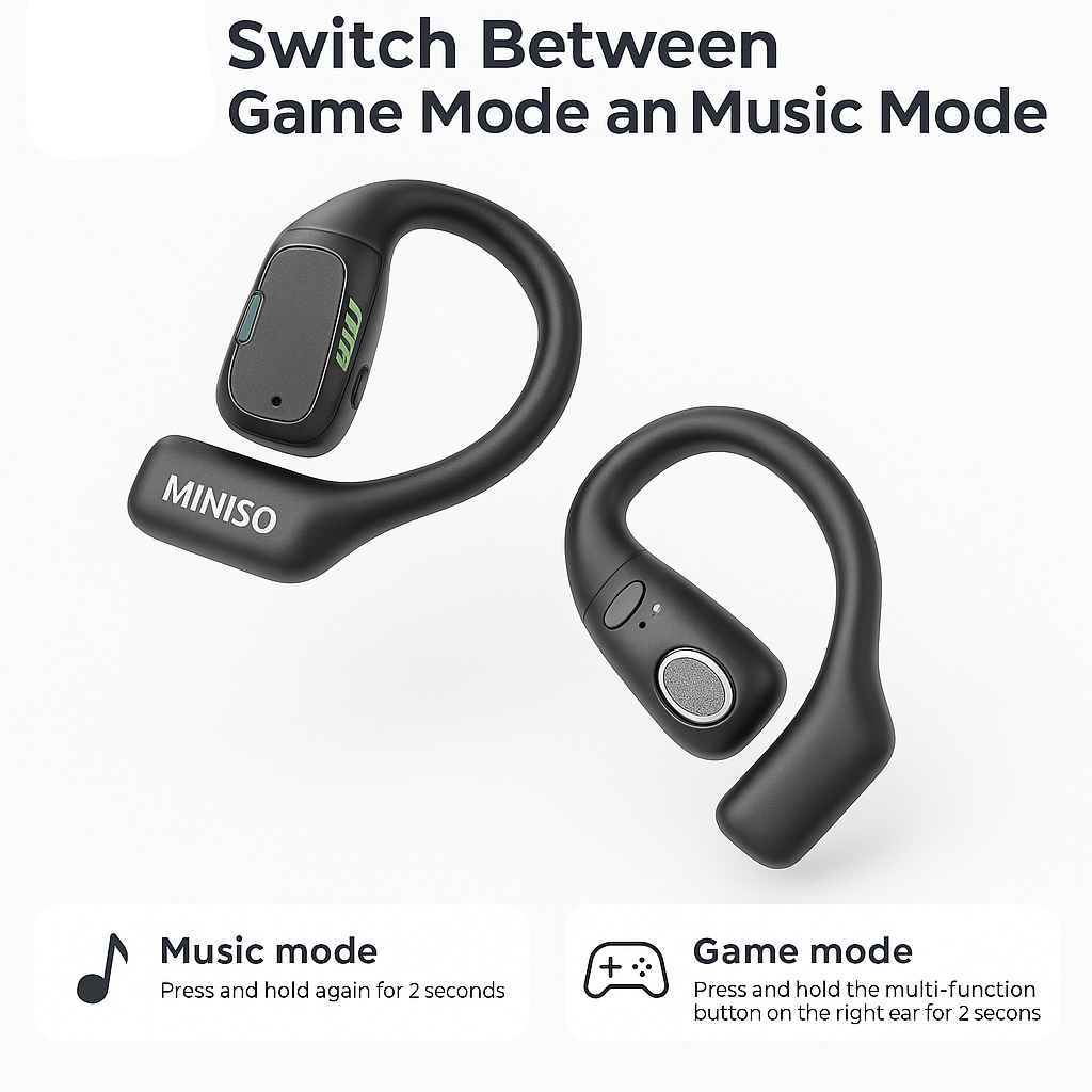 MINISO M98 PRO OPEN EAR BLUETOOTH EARBUDS - LED DISPLAY, SECURE EARHOOKS FOR SPORTS & WORK